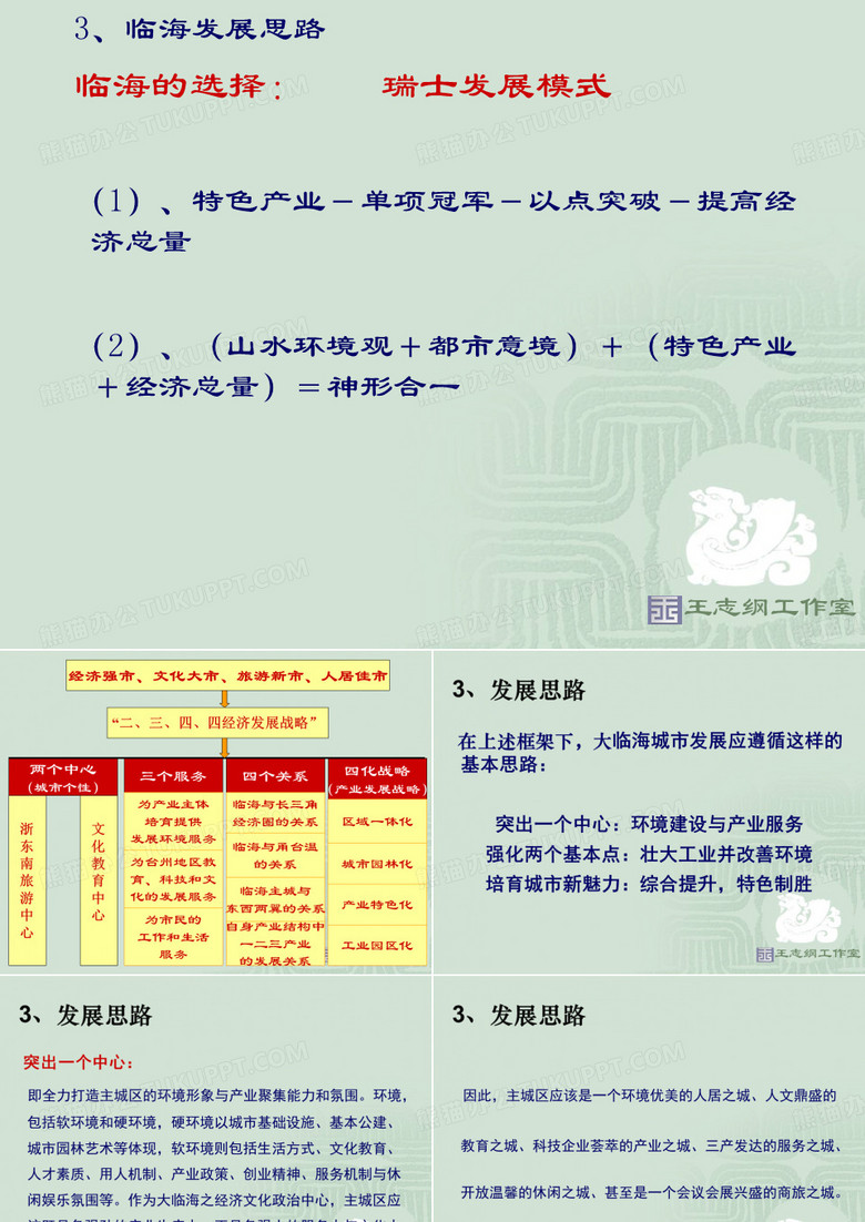 王志纲：临海城市发展战略