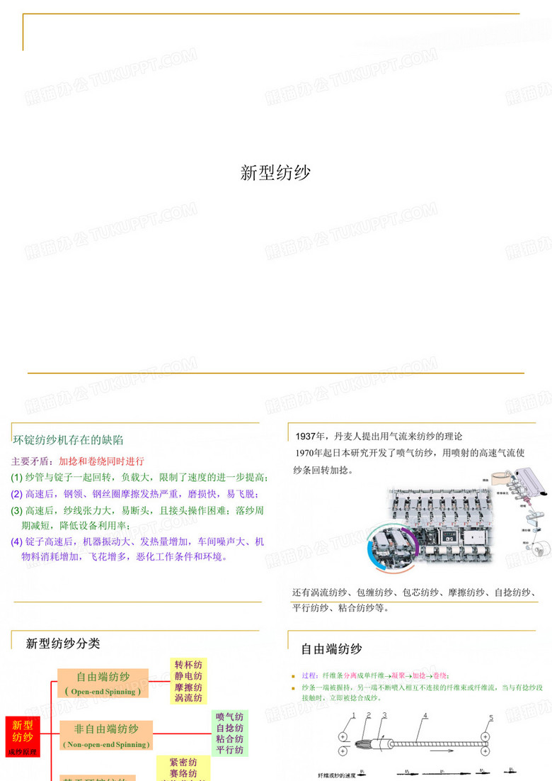新型纺纱