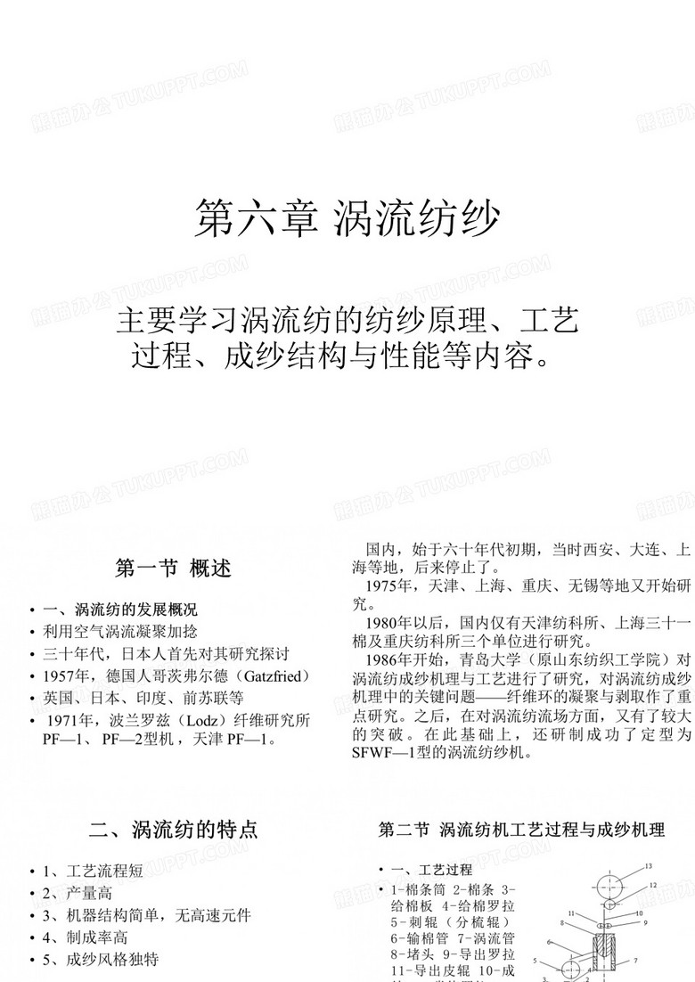 涡流纺纱