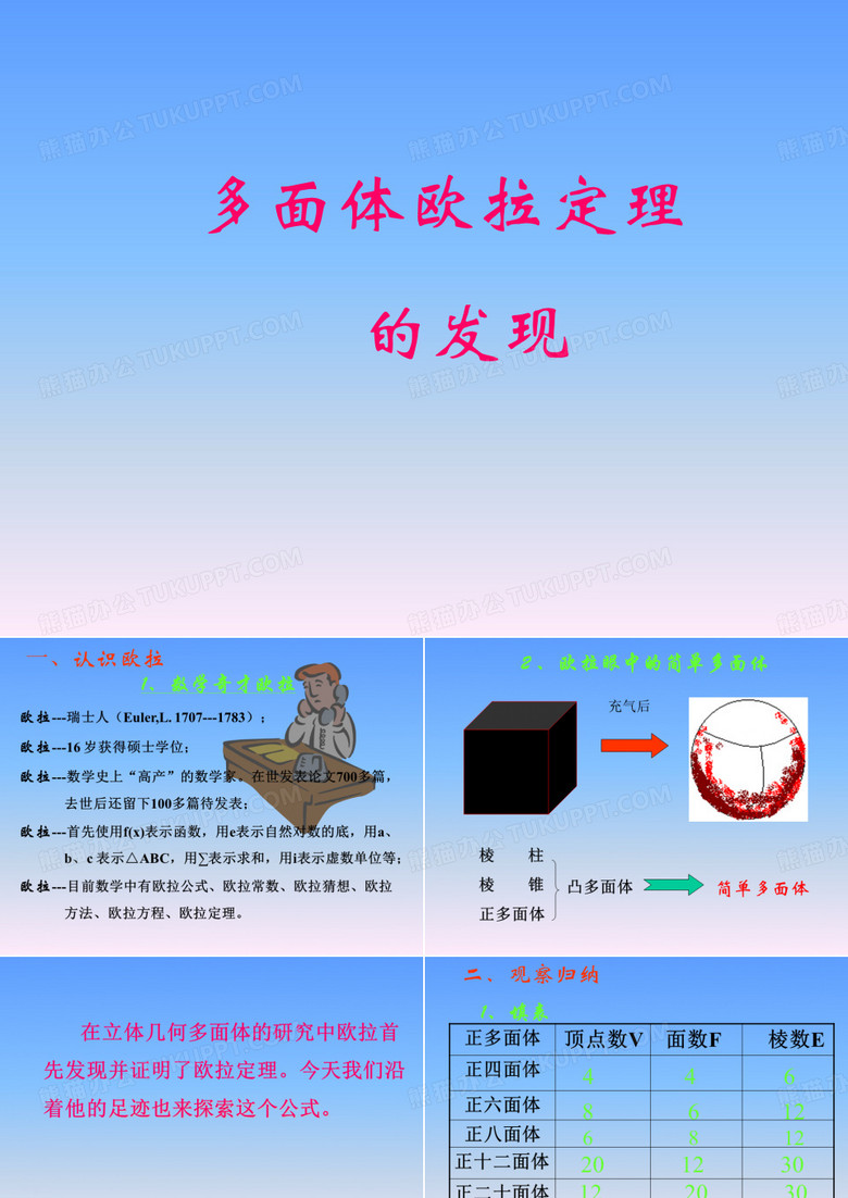 欧拉定理