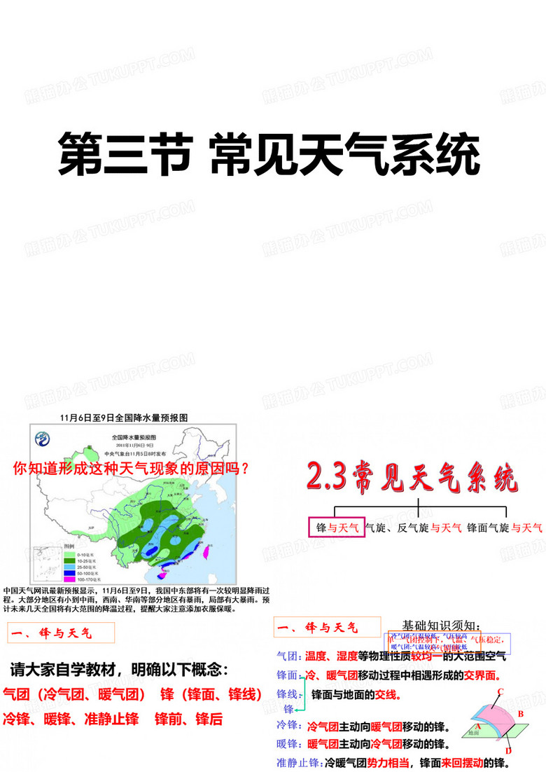 天气系统