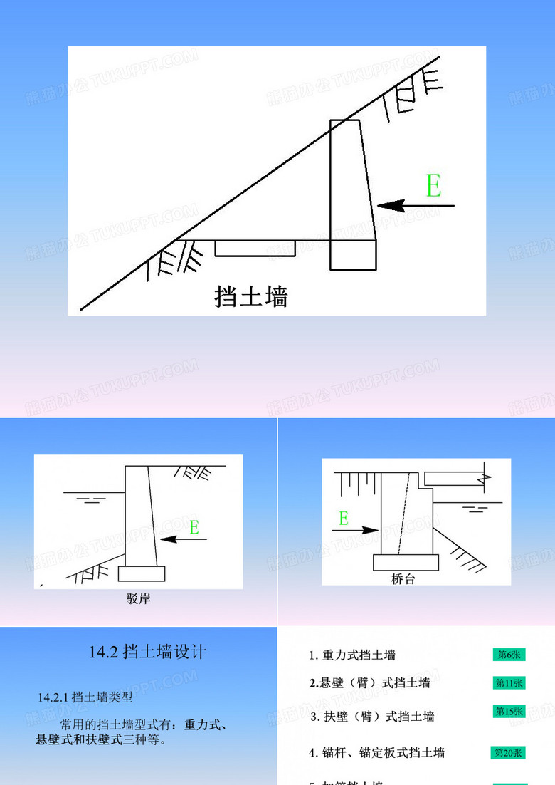 挡土墙种类