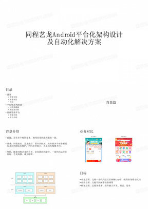 同程艺龙Android平台化架构设计及自动化解决方案