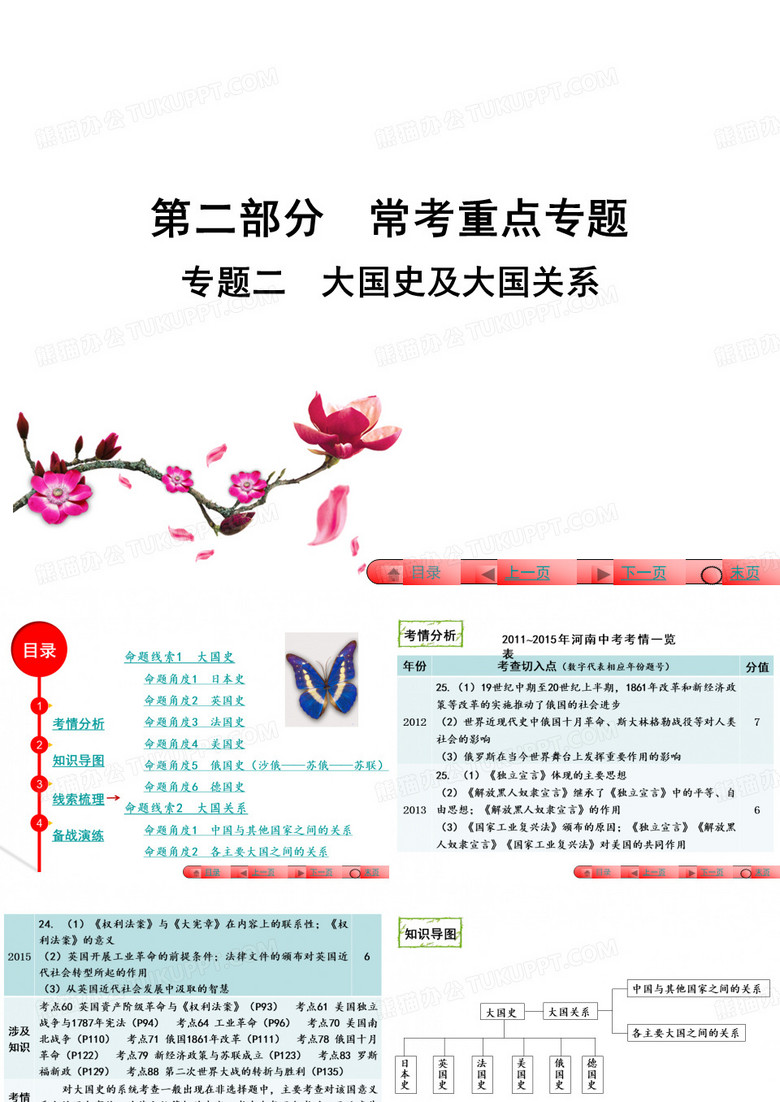 中考历史专题二 大国史及大国关系