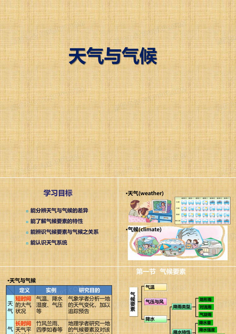 地理：天气与气候