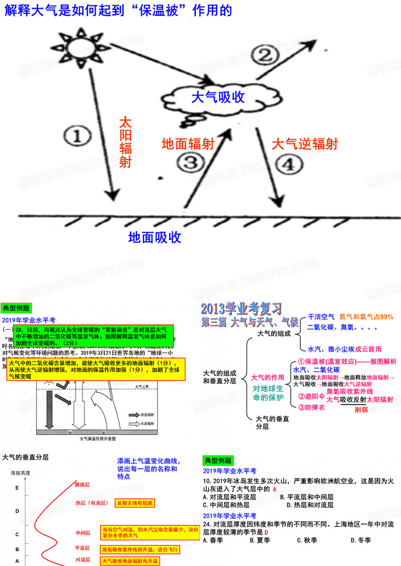 大气与天气、气候