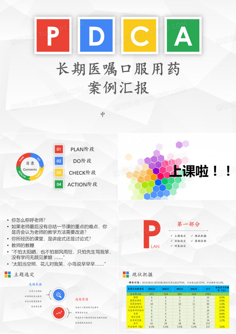 口服药发放PDCA陈艳 ppt课件