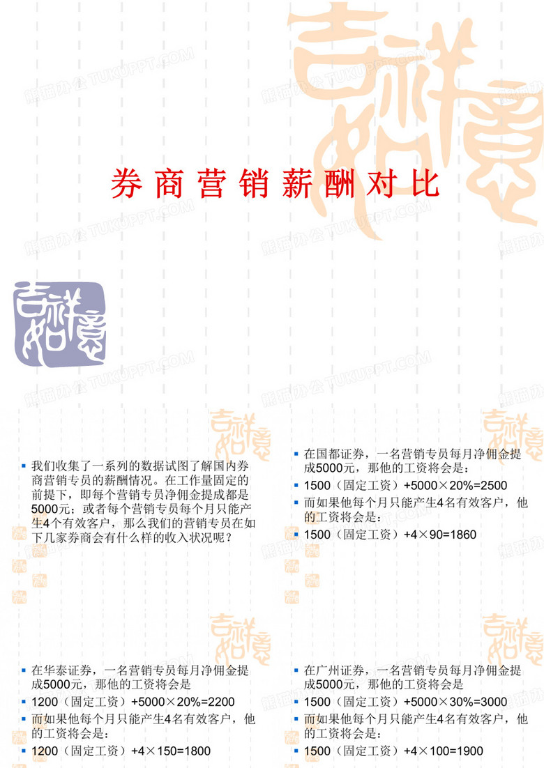 券商营销薪酬对比