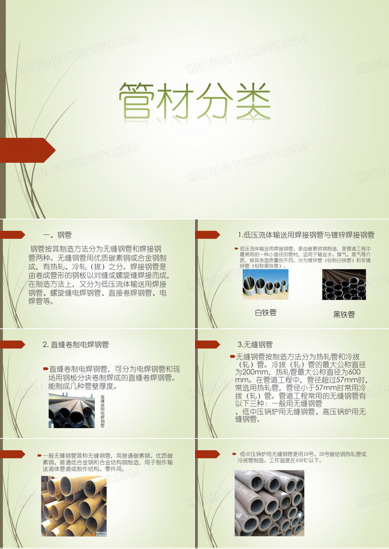 管材分类