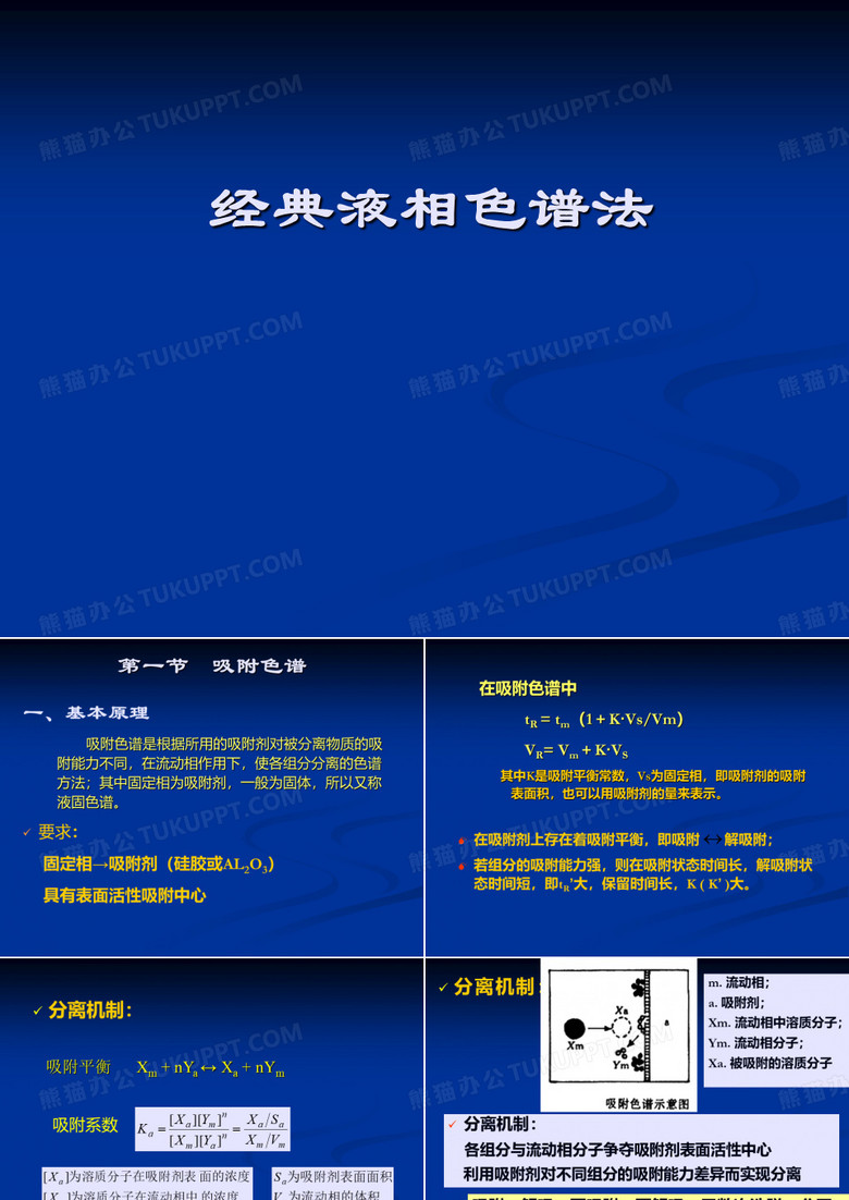 液相色谱1-吸附色谱
