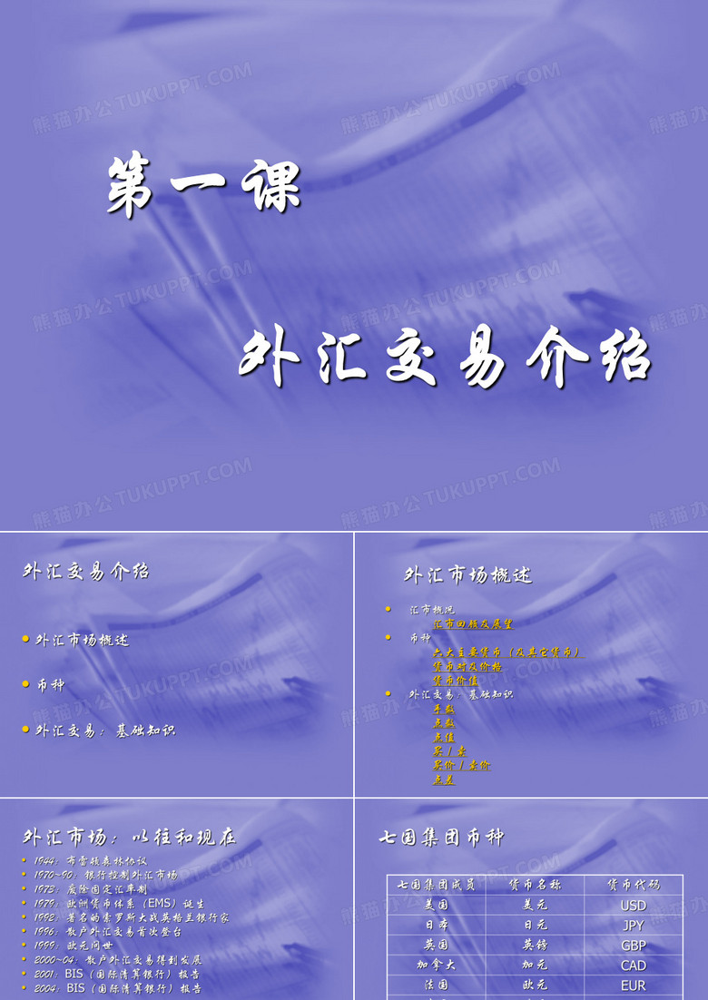 外汇基础知识