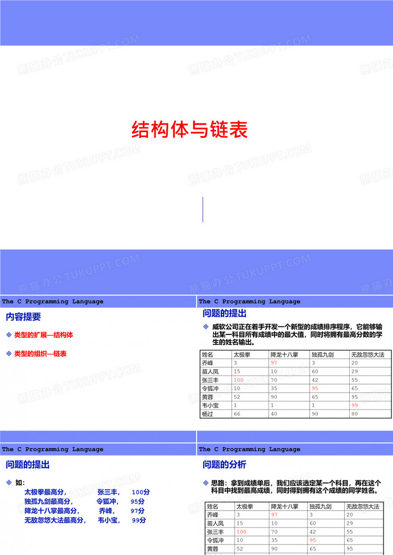 结构体与链表