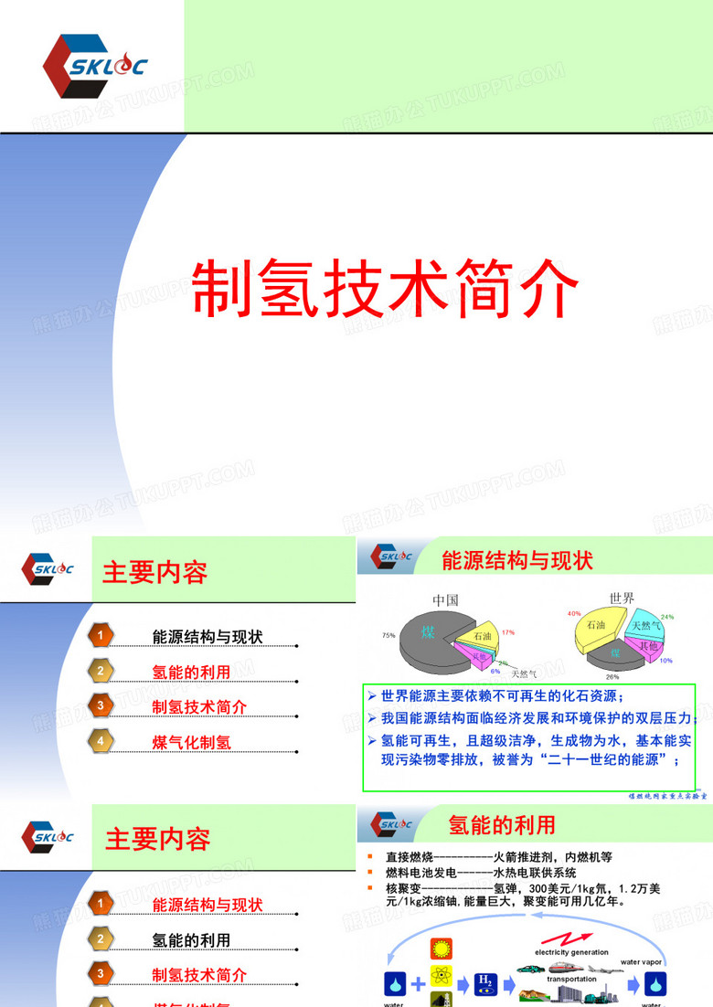 制氢工艺