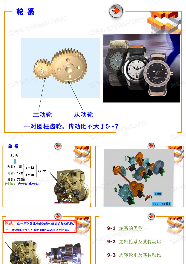 定轴轮系行星轮系组合轮系