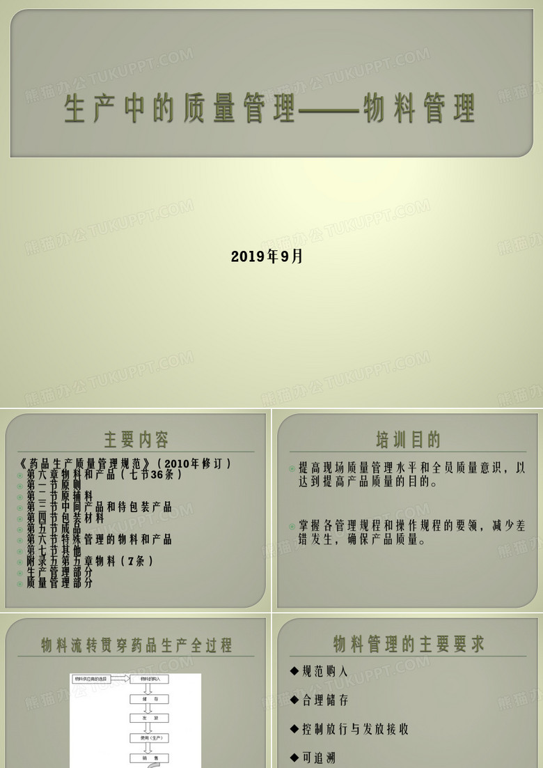 药企物料管理培训课件