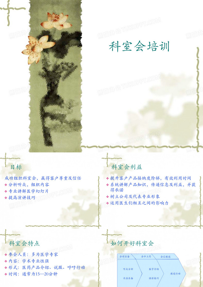 科室会培训