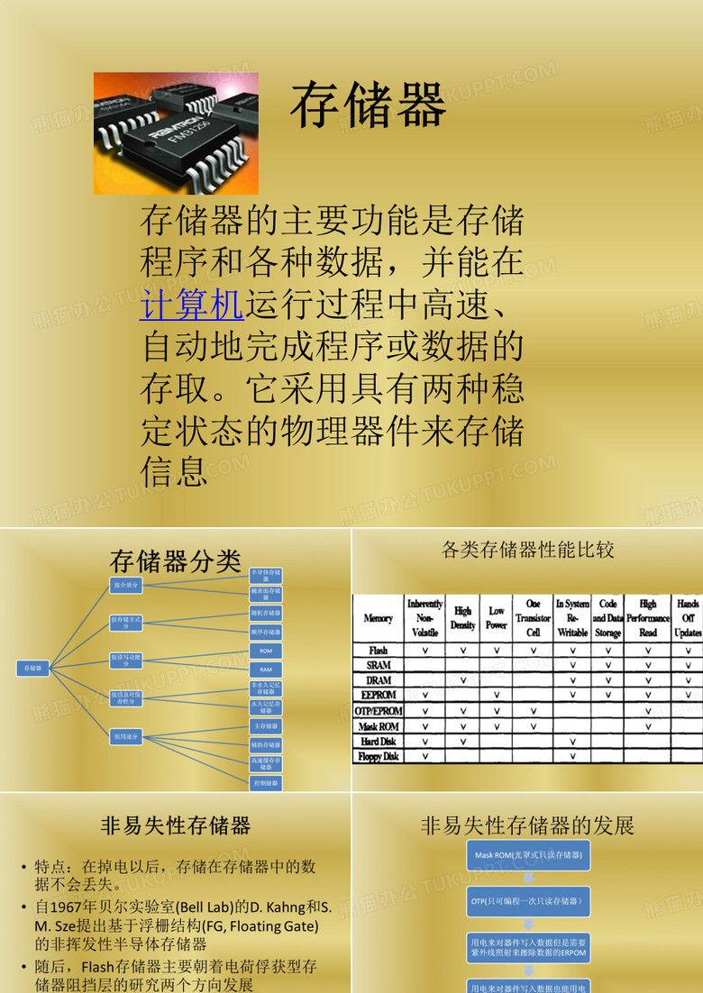 非易失性存储器
