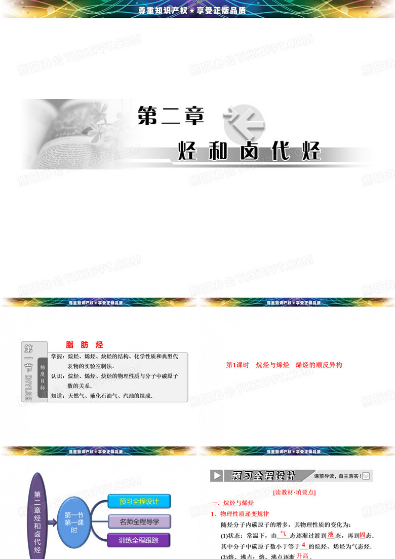 烷烃与烯烃-烯烃的顺反异构