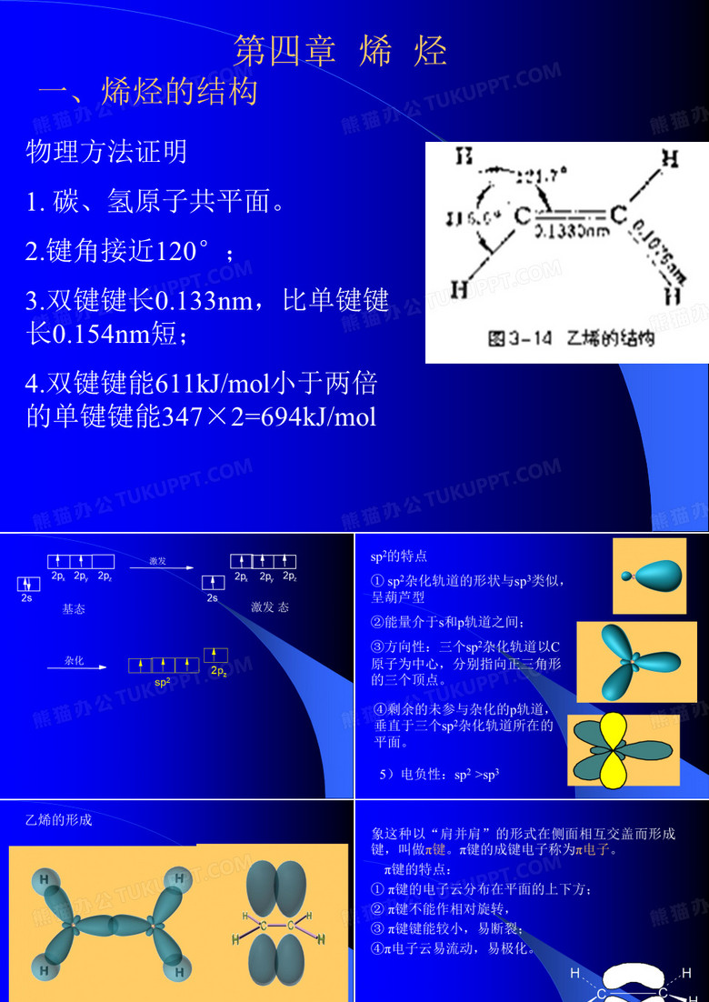 第四章烯烃一、烯烃的结构.