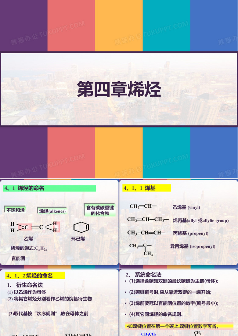 烯烃 PPT