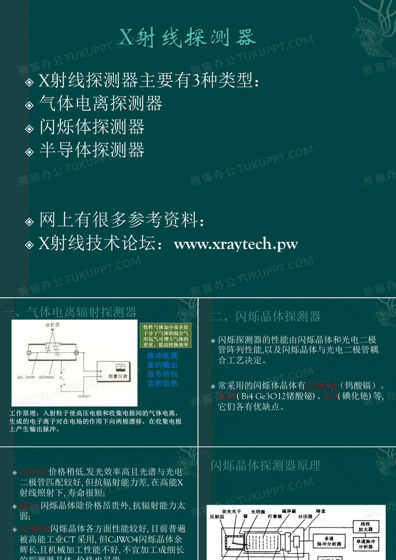 X射线探测器