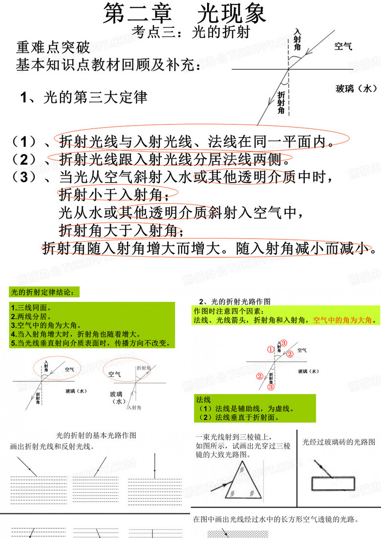 光现象-光的折射