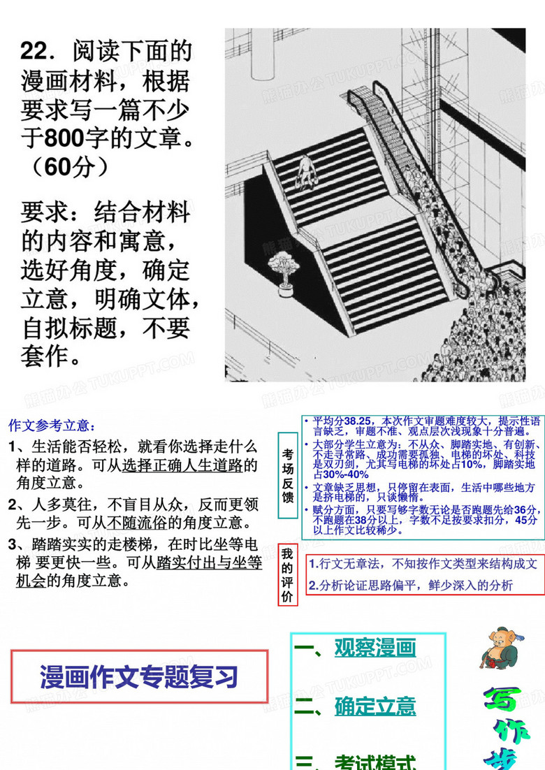 高考漫画作文