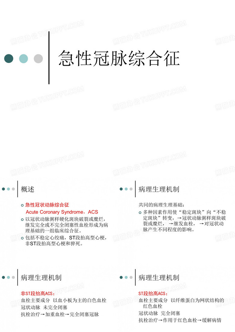 急性冠脉综合征