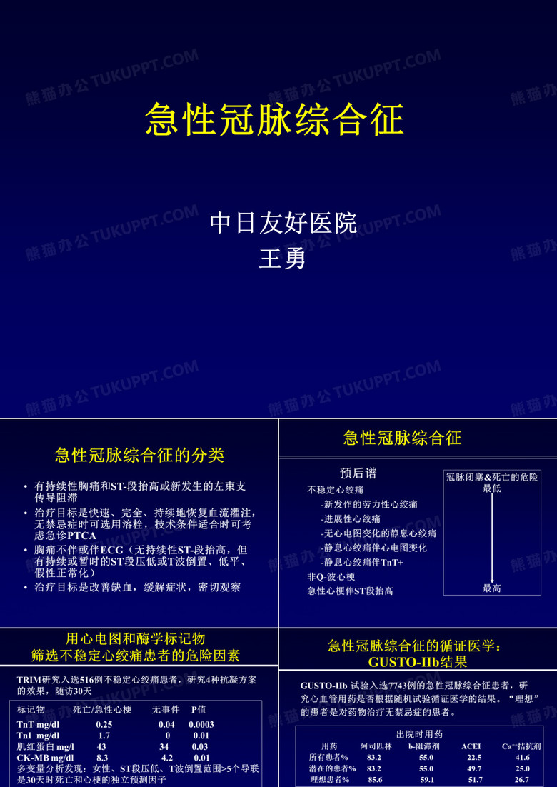 急性冠脉综合征