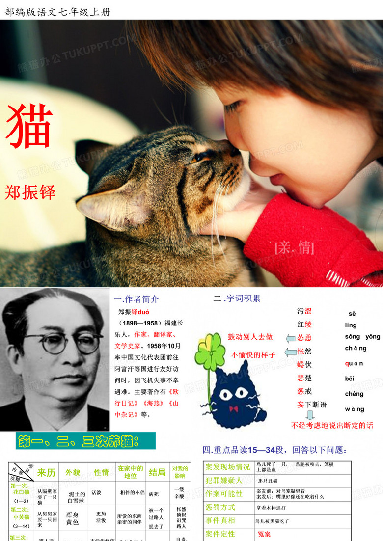 七年级上册语文 -《猫》课件