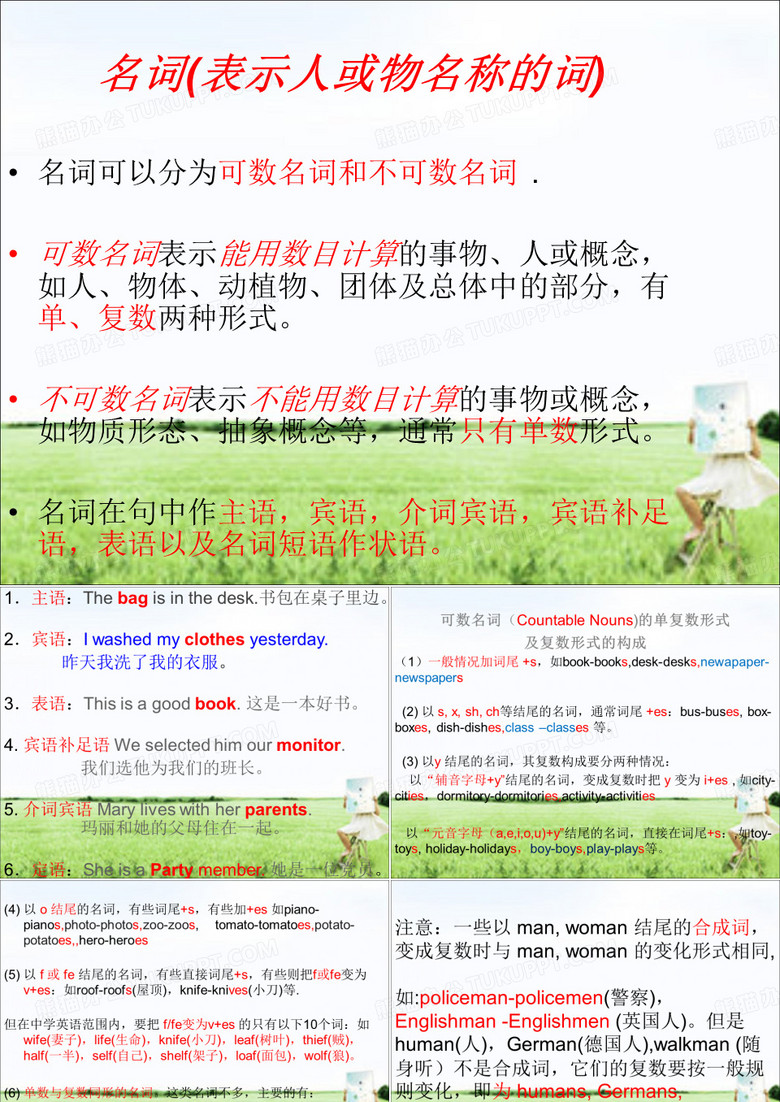 名词复数