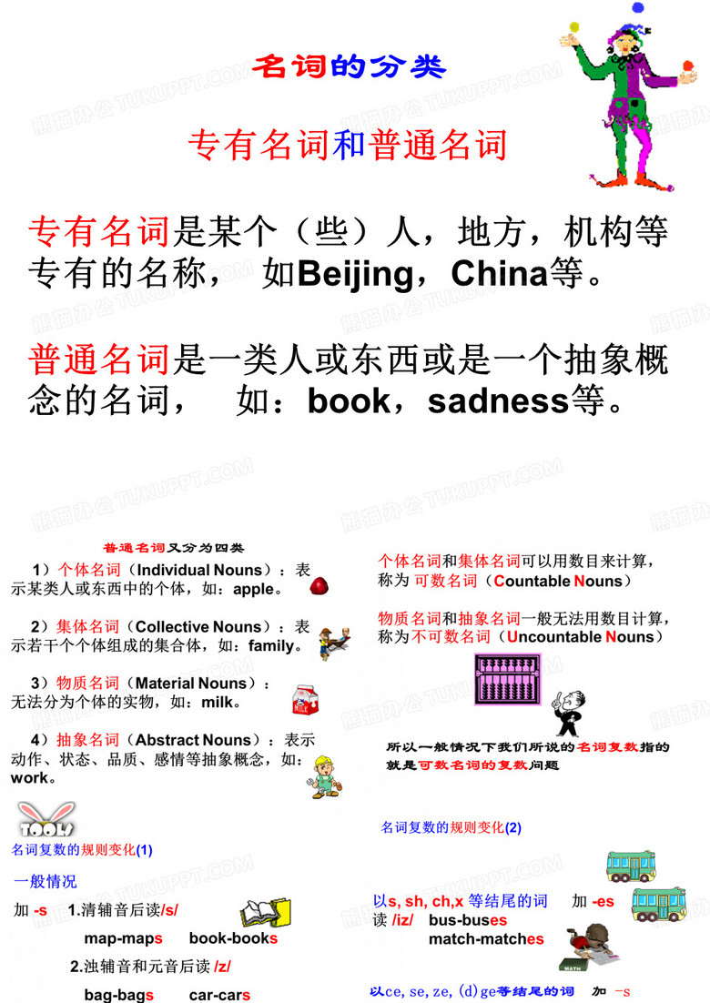 名词复数