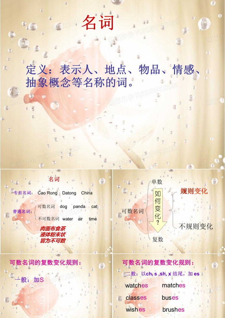 名词变复数