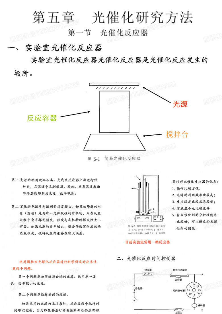 光催化与光电催化