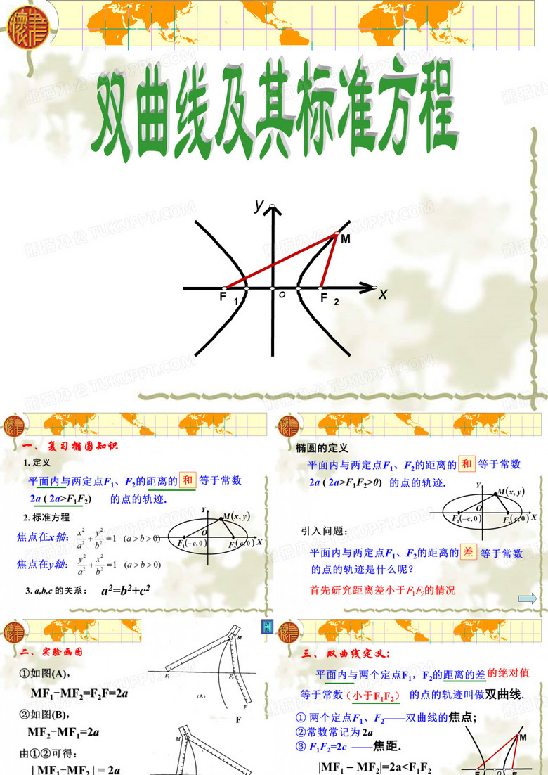 双曲线方程