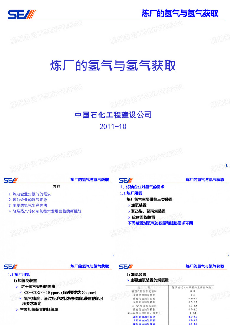 炼厂的氢气与氢气供应20111009