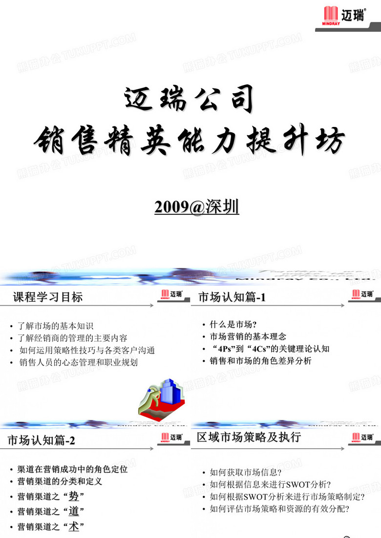 经销商管理--迈瑞