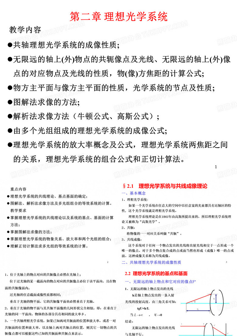 工程光学(理想光学系统)