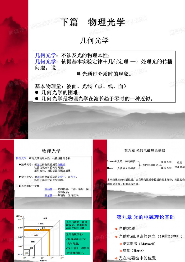 工程光学-物理光学课件5.10