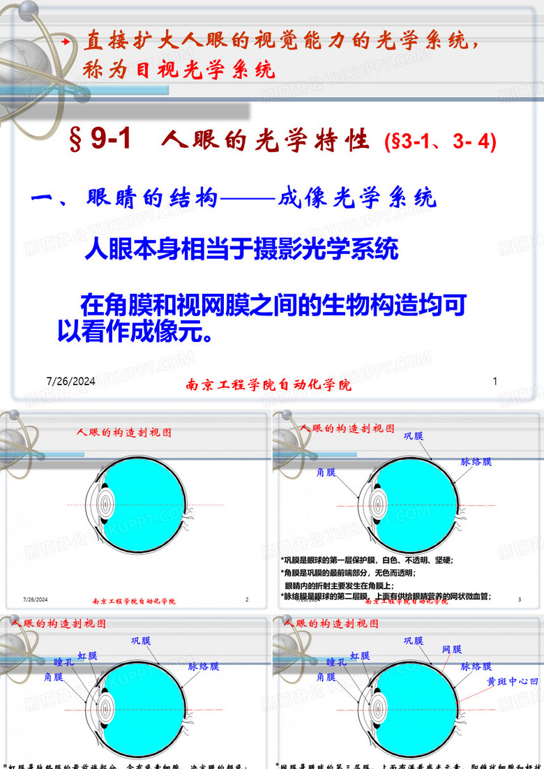 工程光学第九章人眼的光学特性