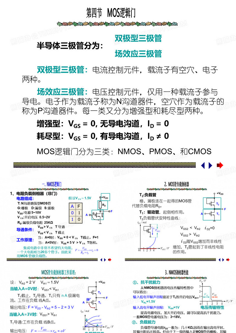 MOS门电路