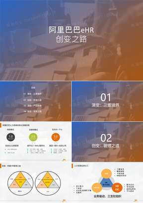 阿里巴巴eHR创变之路