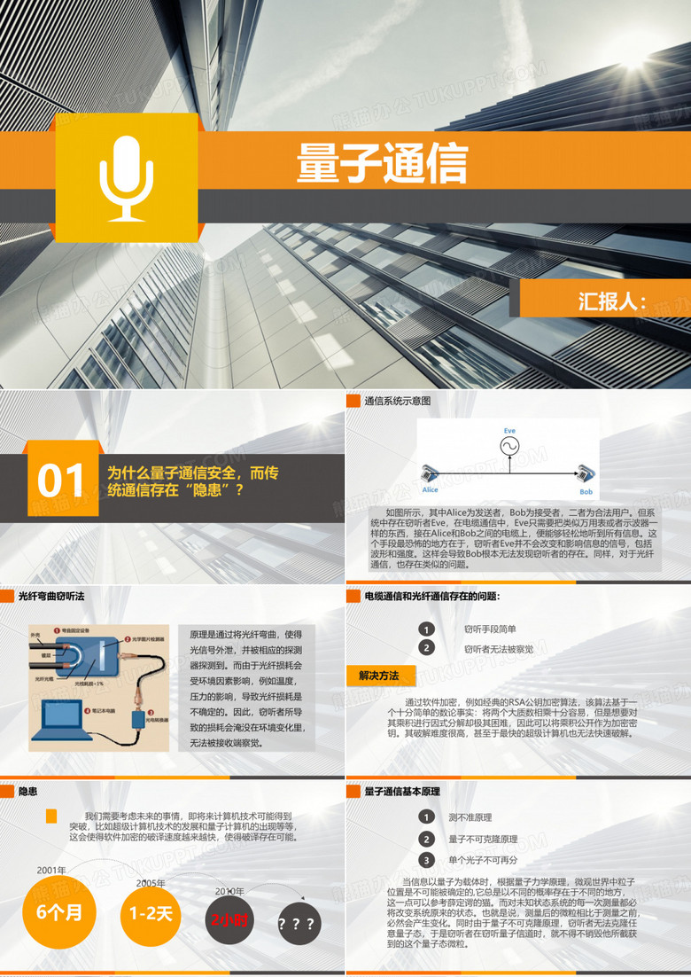 量子通信