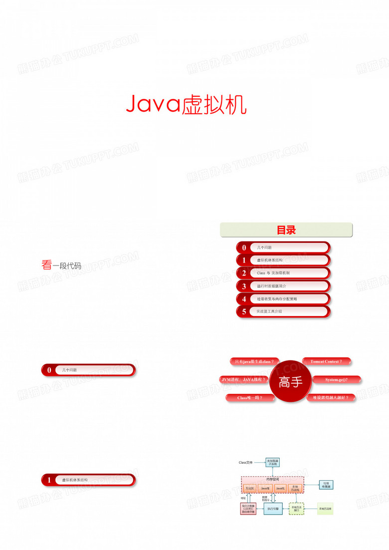 Java虚拟机