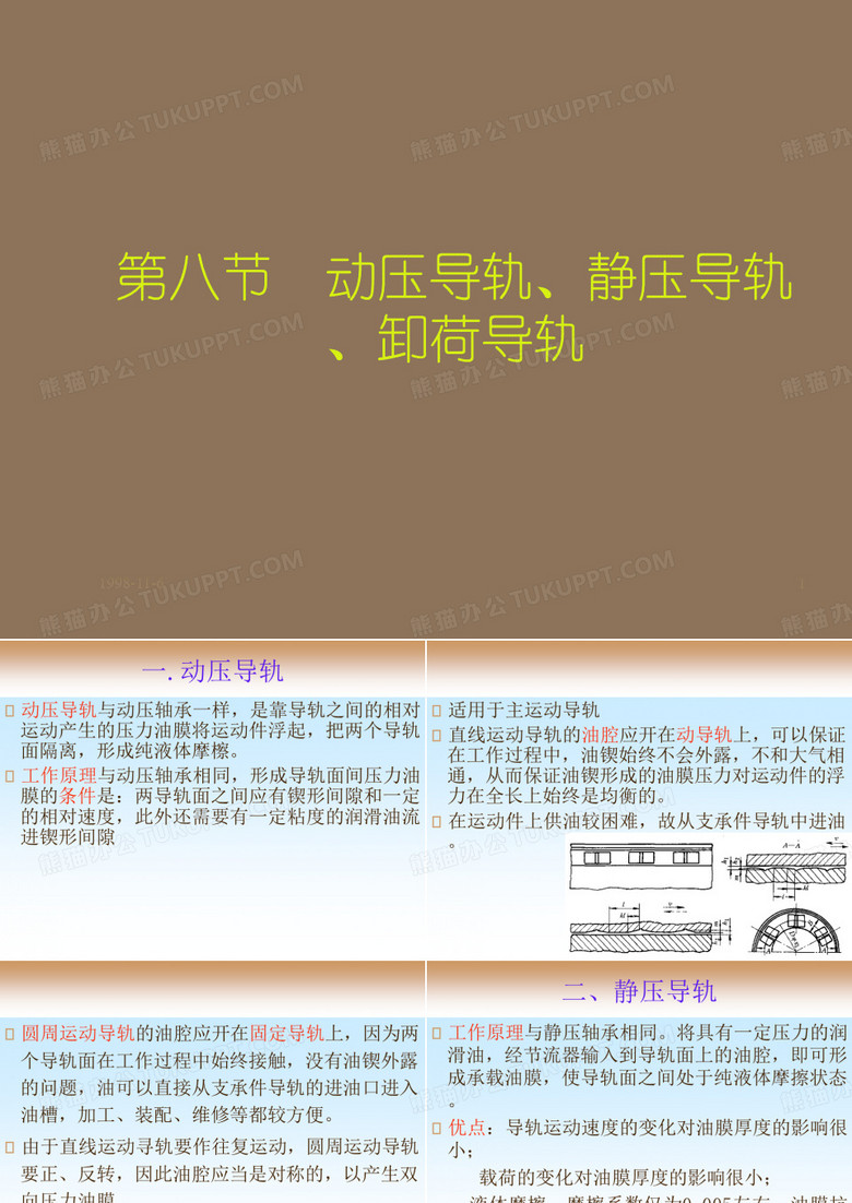 导轨知识