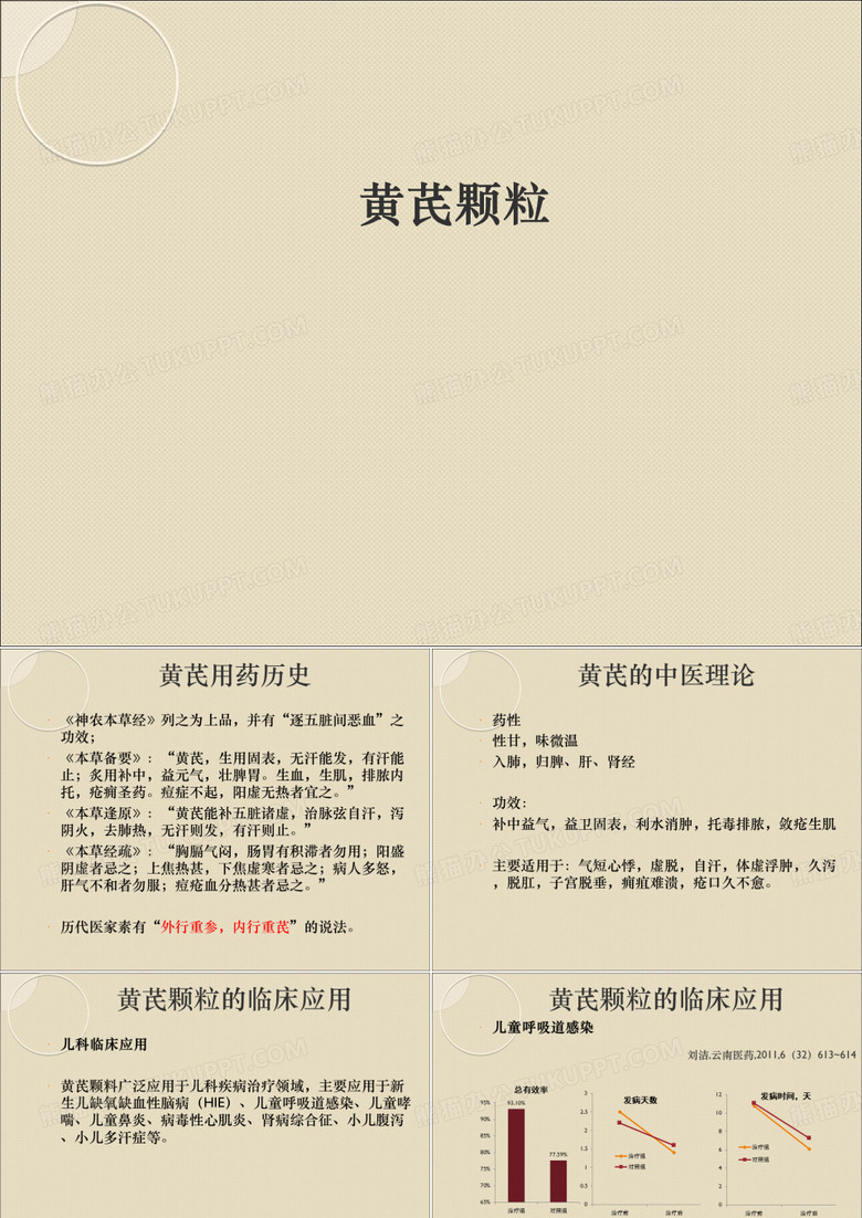 黄芪颗粒ppt