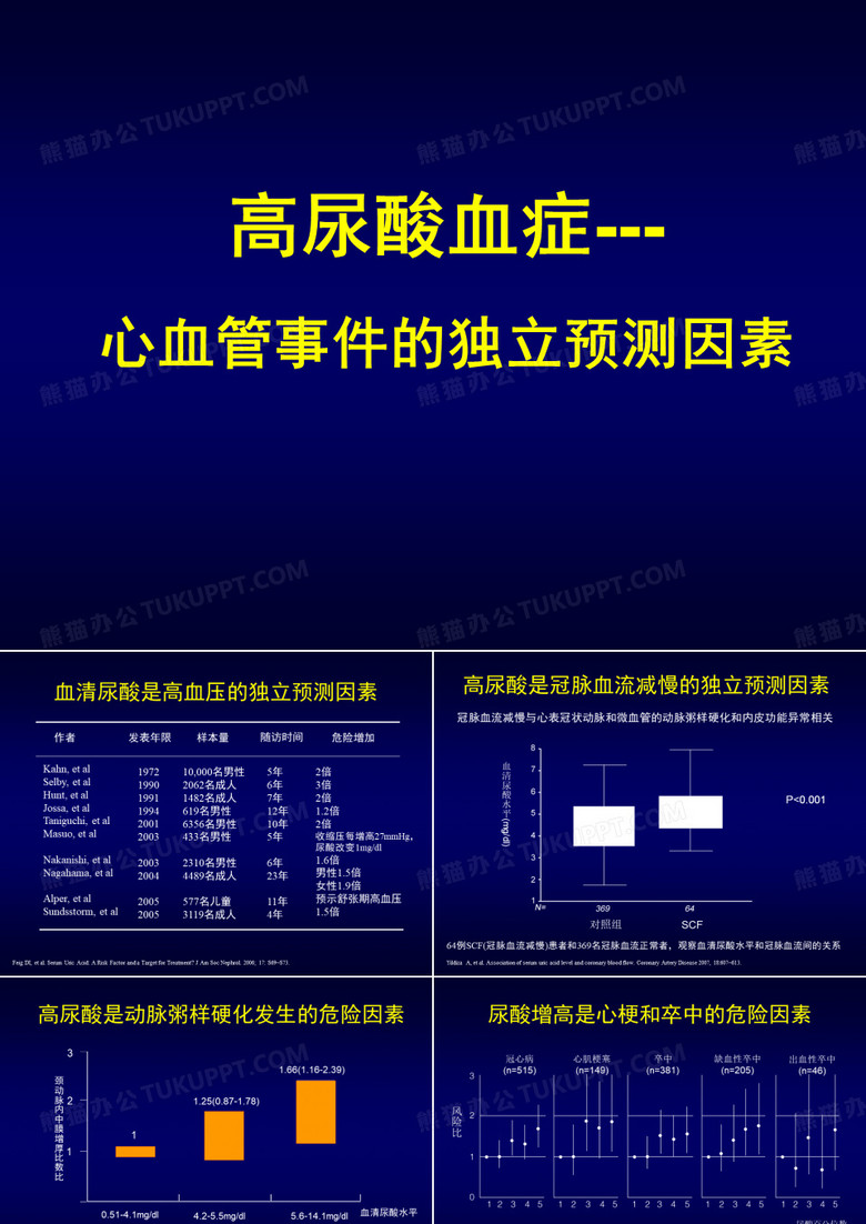 科素亚和尿酸