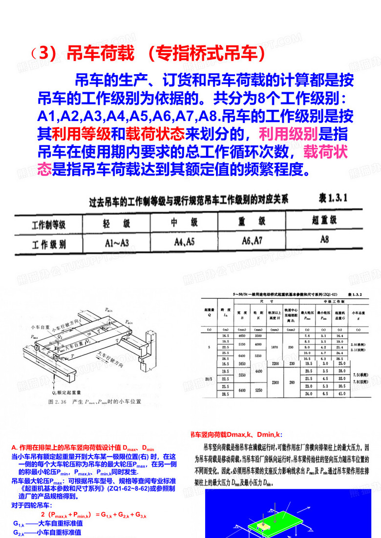 吊车荷载