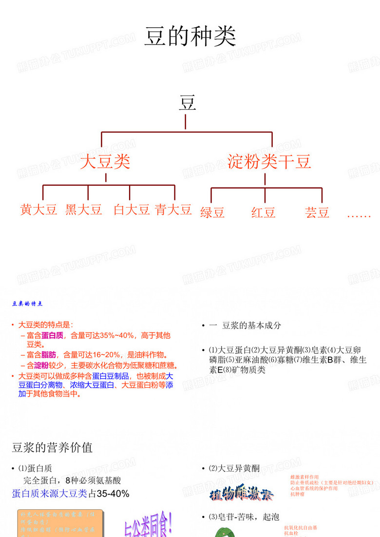 新口味豆浆