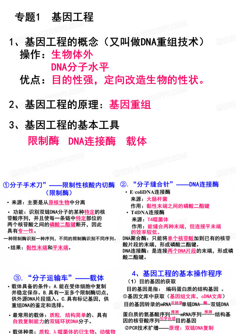 生物选修三第一章复习